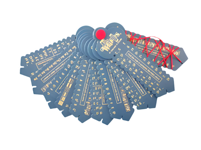 Music Intervals & Chords