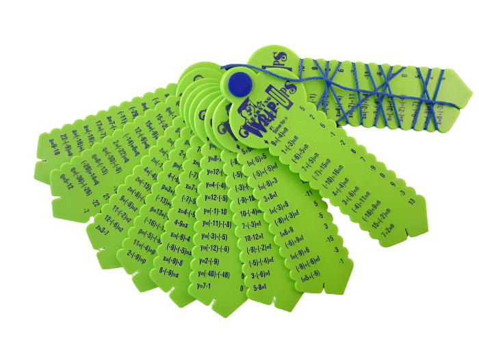 Pre-Algebra Adding and Subtracting Integers